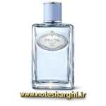 عطر ادکلن اینفیوژن د اماند پرادا (Infusion d’Amande Prada)