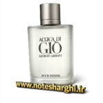 عطر جورجیو آرمانی آکوا دی جیو (Acqua di Gio Giorgio Armani)