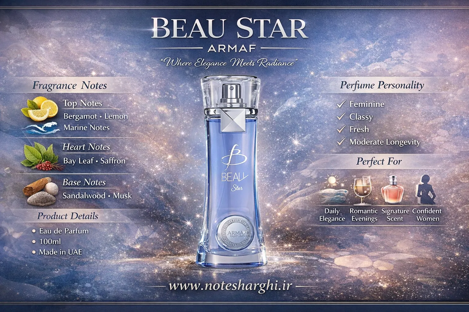 تصویر اینفوگرافیک عطر بیو استار آرماف (Beau Star Armaf)