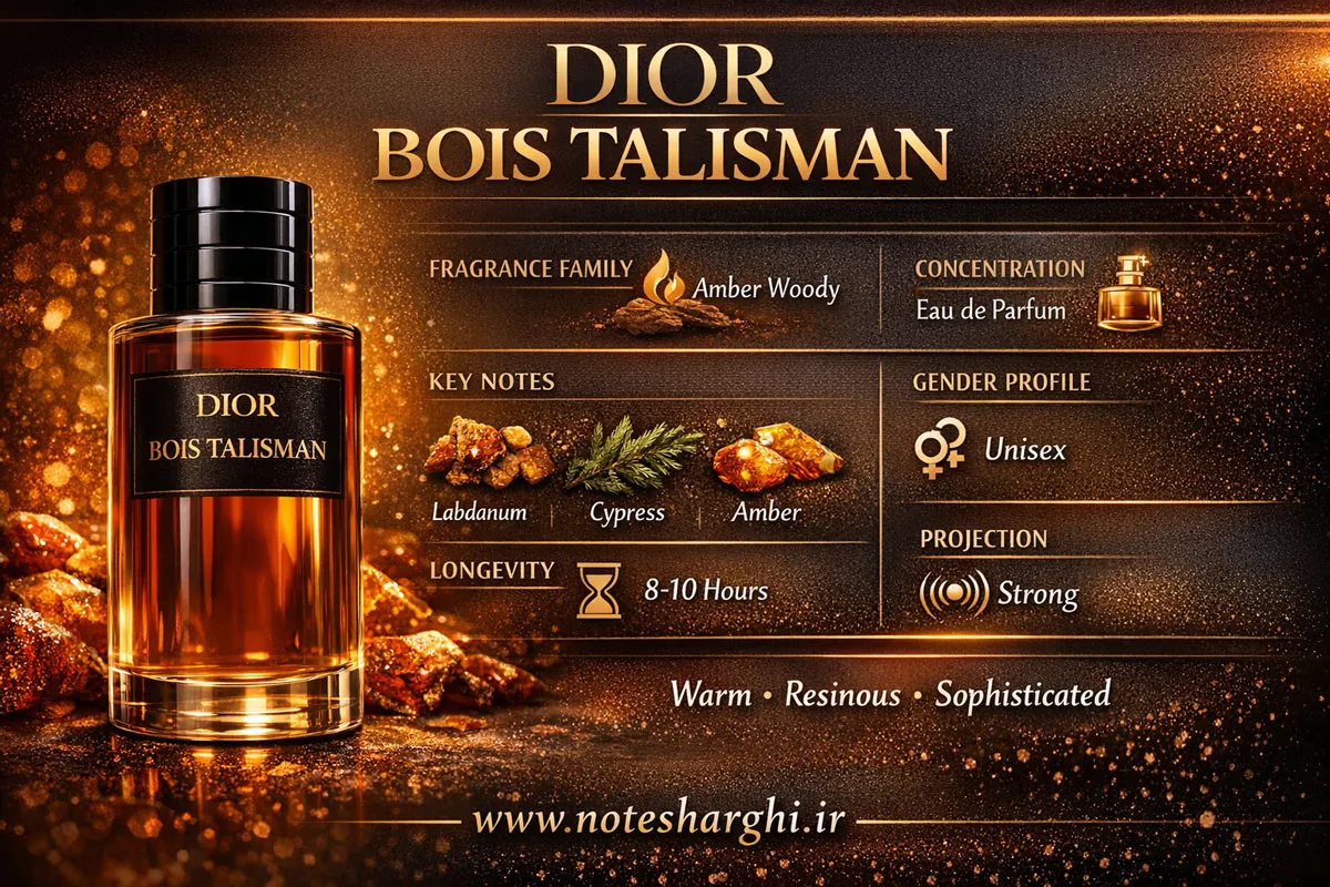 عطر بویس تالیسمن (Bois Talisman Dior)
