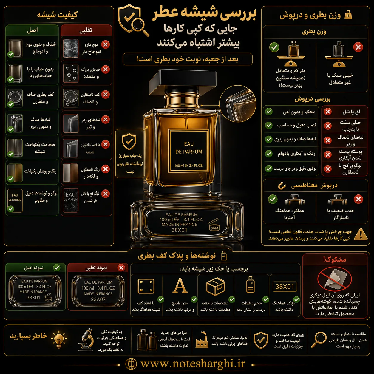 چطور بفهمیم عطر اورجینال است یا تقلبی؟ 12 بررسی شیشه عطر