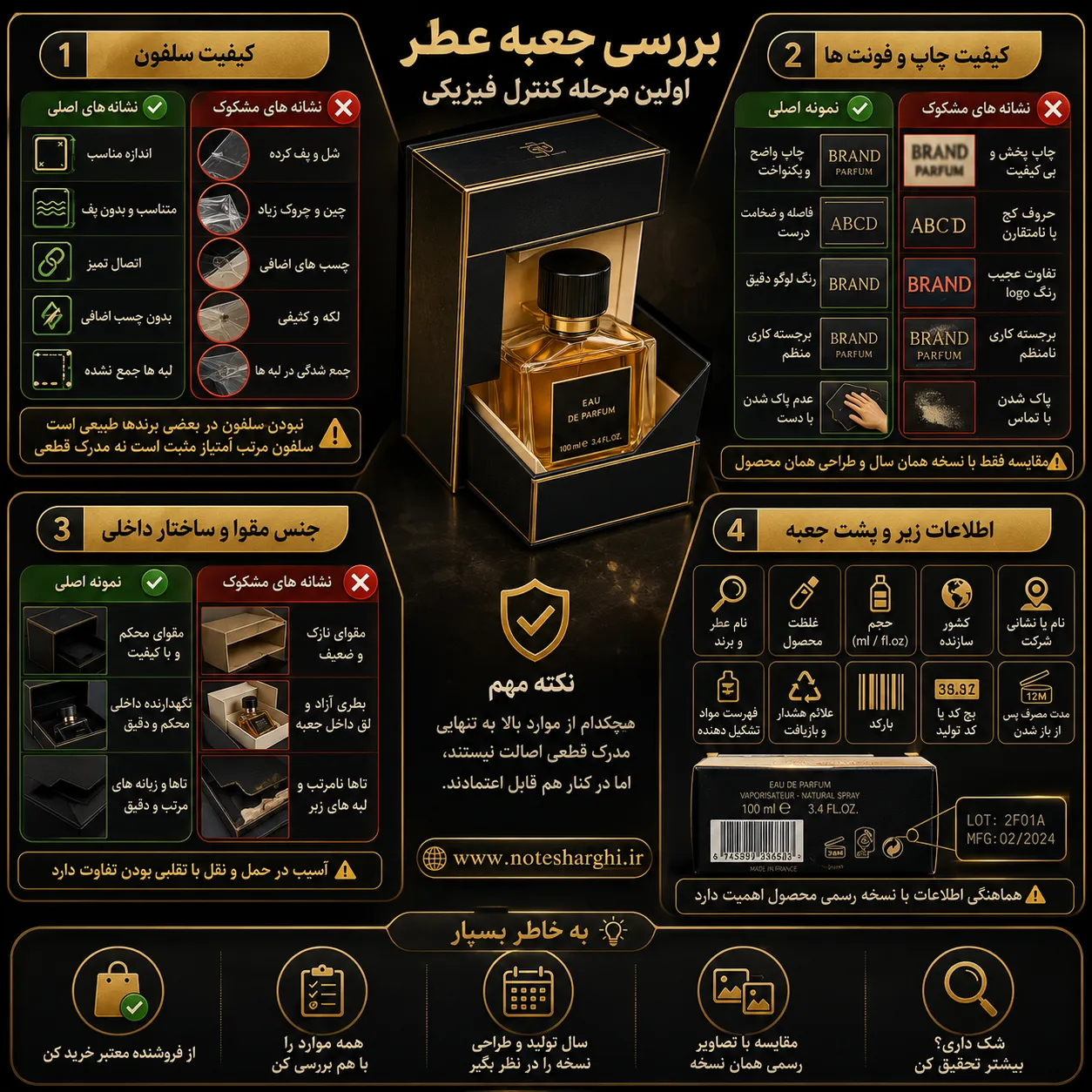 چطور بفهمیم عطر اورجینال است یا تقلبی؟ 9 بررسی جعبه عطر