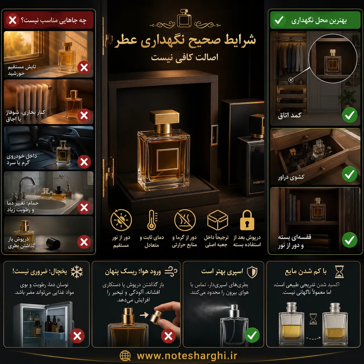 چطور بفهمیم عطر اورجینال است یا تقلبی؟ 14 شرایط صحیح نگهداری عطر